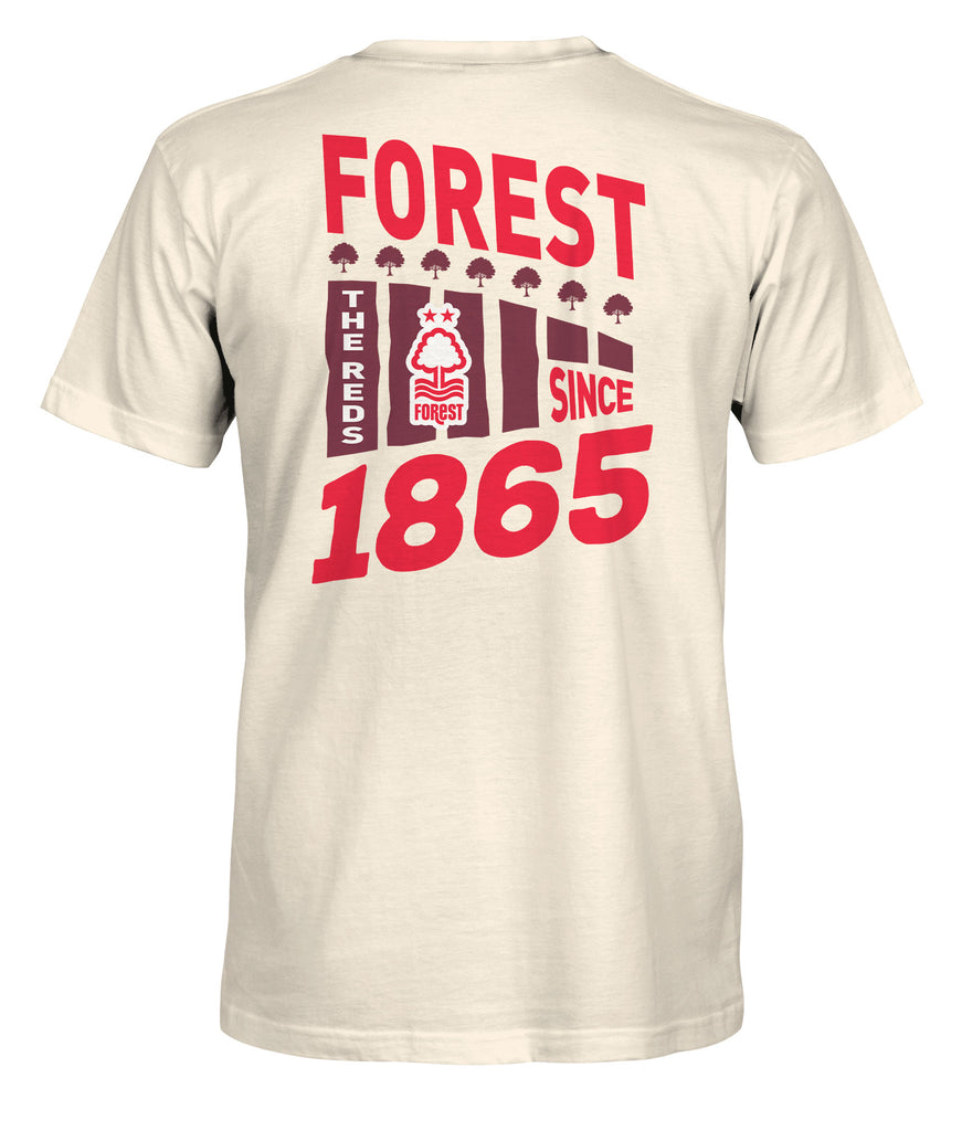 Nottingham Forest FC – 1863 Football Classics
