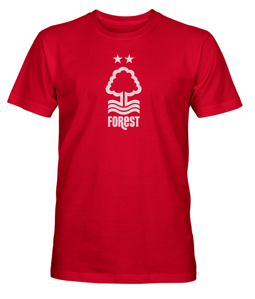 Nottingham Forest FC – 1863 Football Classics