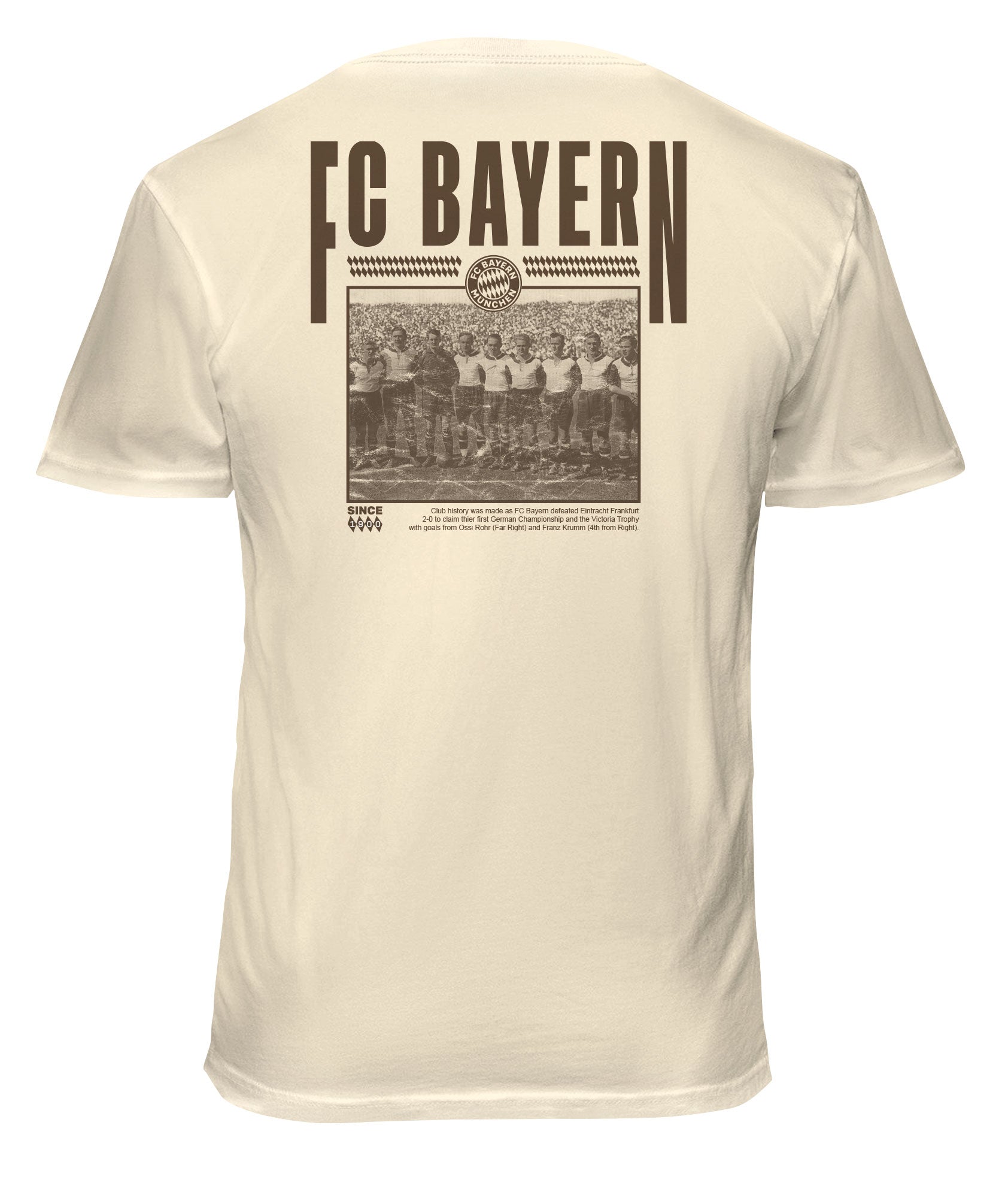 FC Bayern Munich – 1863 Football Classics